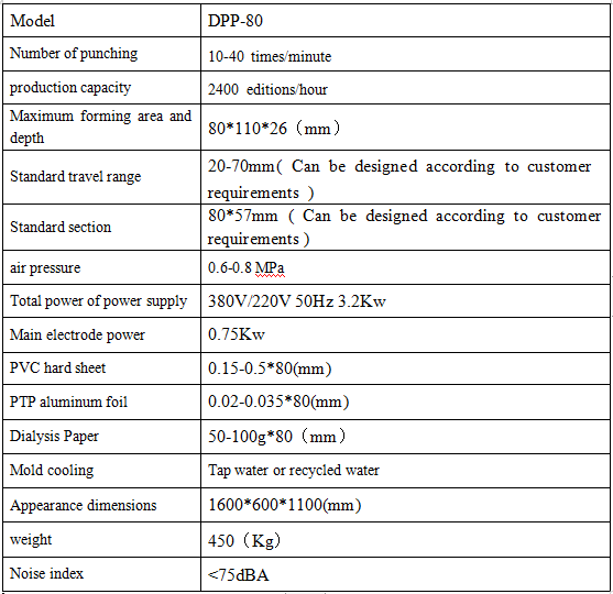 DPP-80参数-ใหม่