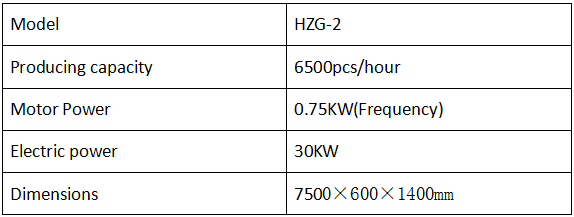 HZG-2 参数