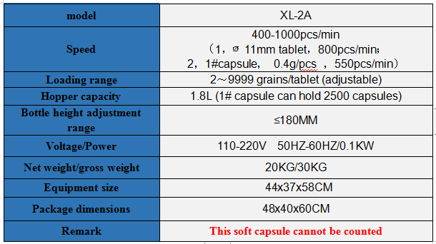 XL-2A หรือ 1