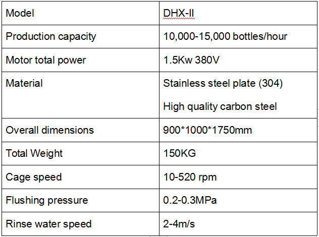 DHX-II 参数