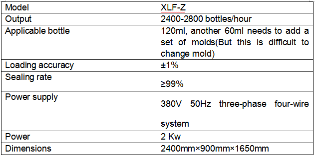 XLF-Z 参数