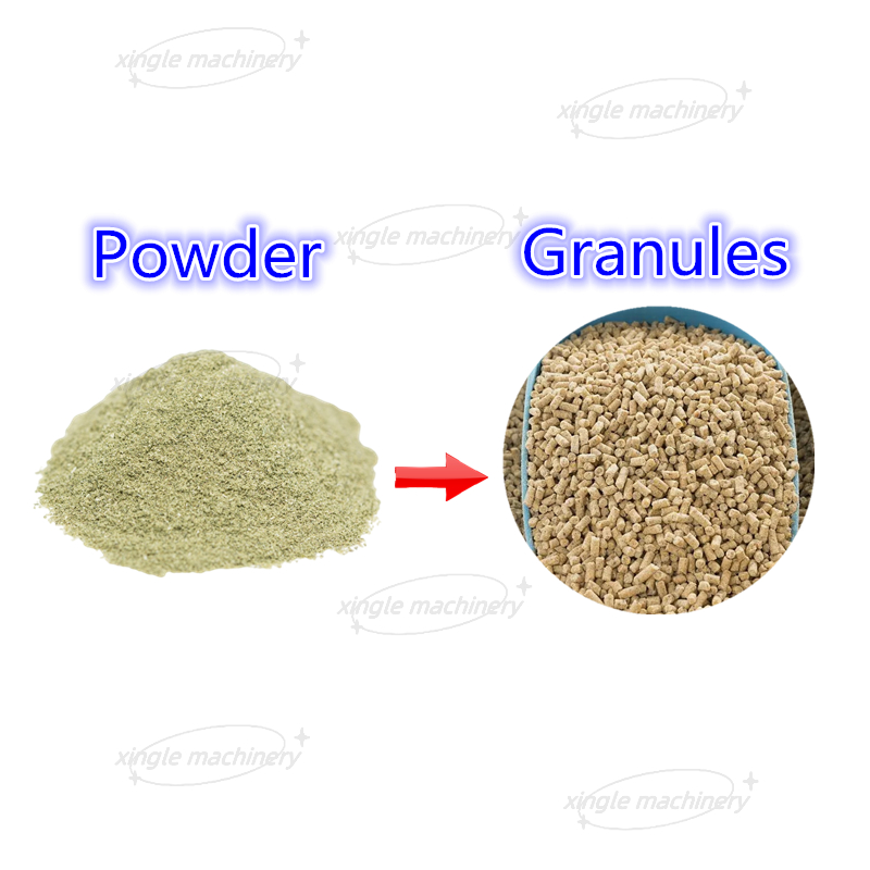 Lab Close Granulating Line สำหรับ 5กก